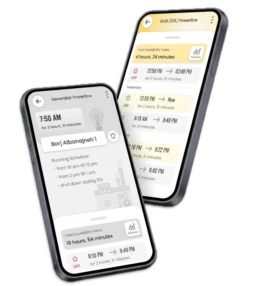 Ejet Elkahraba mobile app download banner